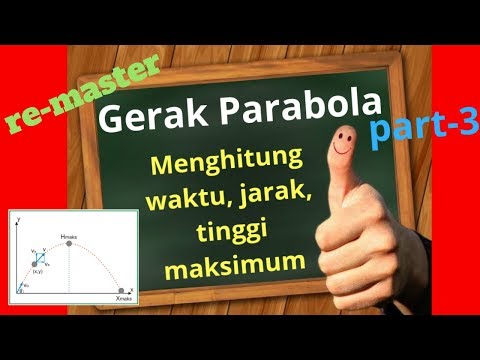 Gerak Parabola-menghitung ketinggian maksimum-Belajar Fisika Gratis BFG28