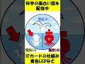 【中2理科】世界一わかりやすいオームの法則の覚え方 。#shorts