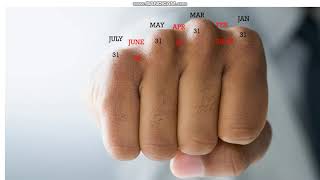 Number of Days in a Month Knuckles Trick !!