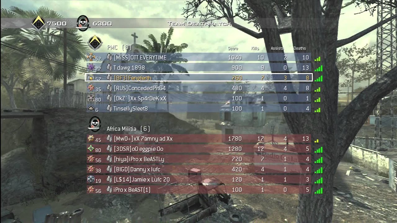 Tea + Crumpets - Ep01 - Fengferth Talks CoD