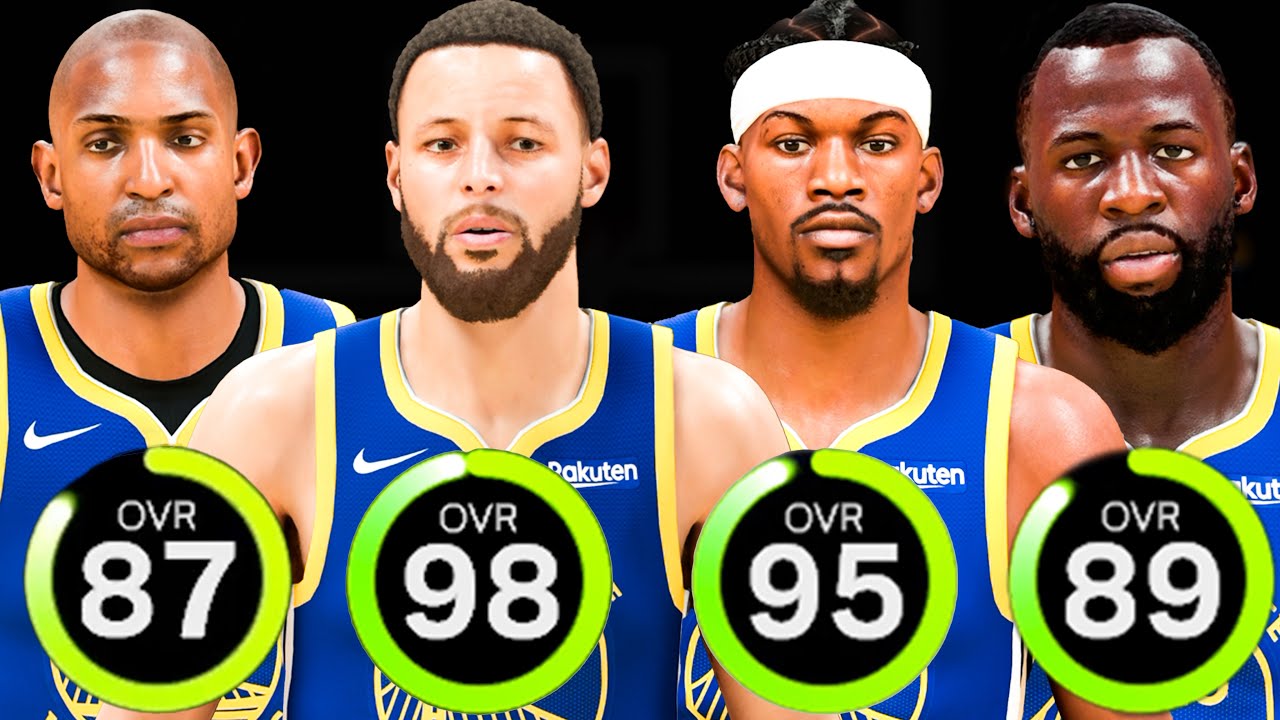 I Put the 2026 Warriors in their Prime