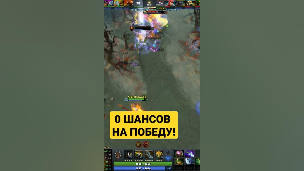 График побед дота 2