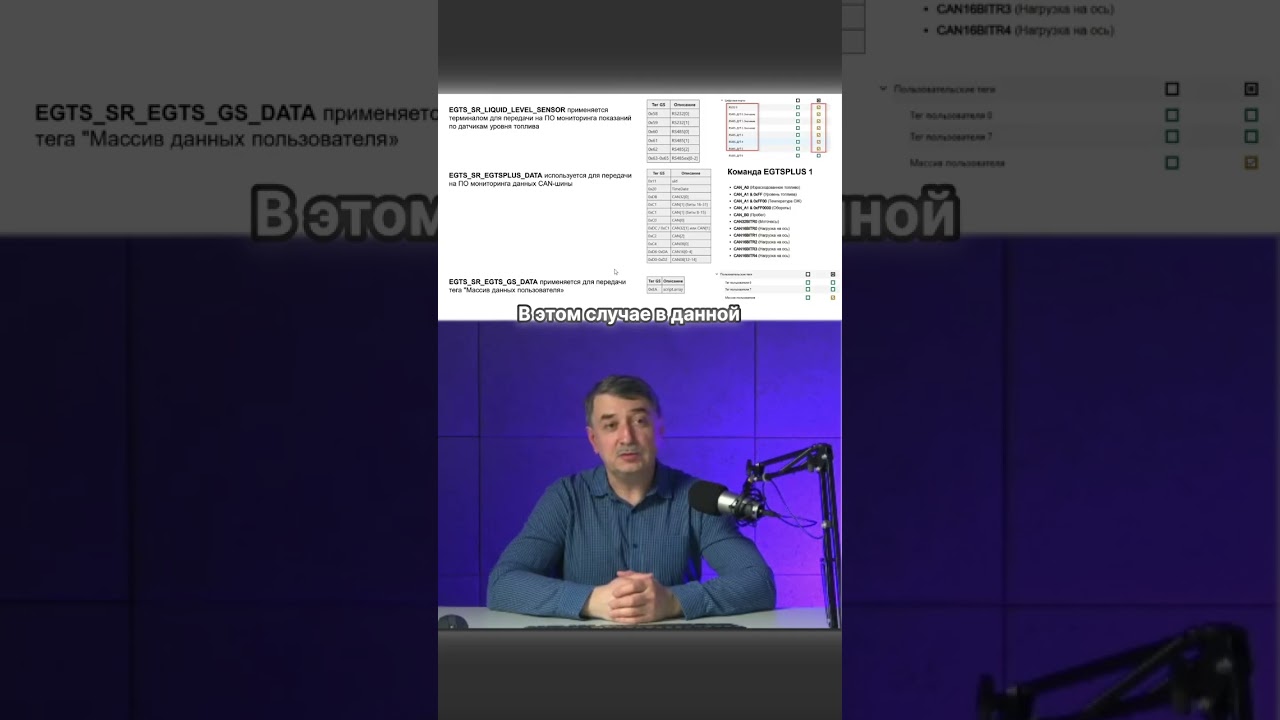 Секрет передачи данных CAN-шины через EGTS раскрыт!
