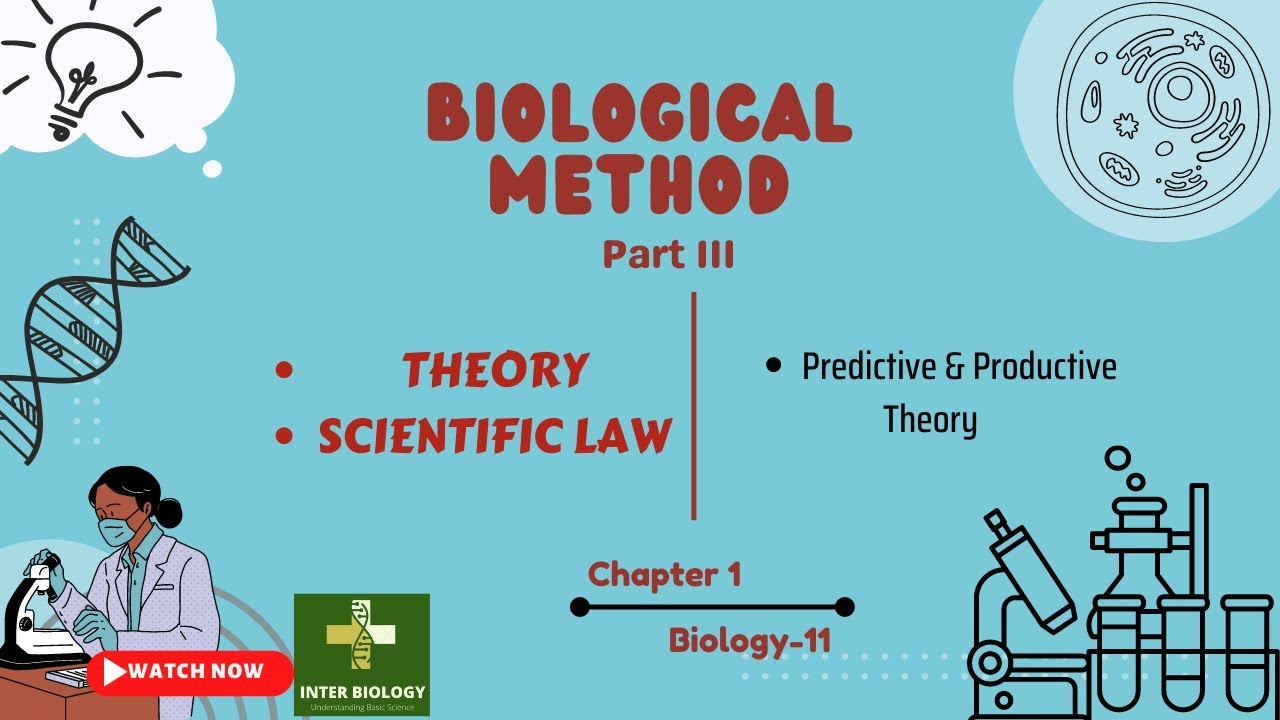 Biological Method (Part 3)I Theory & Law I Chapter 1 I Biology 11 I