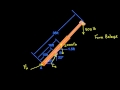 2D Rigid Body Example-Crane Part 1