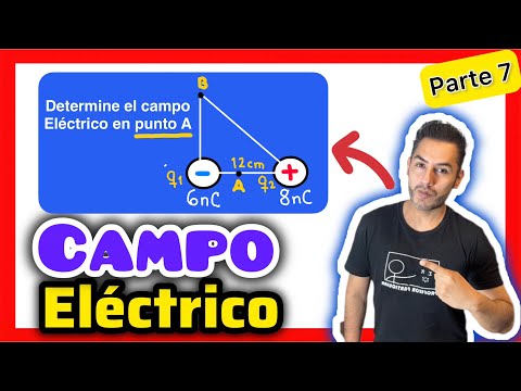 ✅​CAMPO ELÉCTRICO con 2 Cargas Ejercicio [𝟏𝟎𝟎% 𝐁𝐢𝐞𝐧 𝐄𝐱𝐩𝐥𝐢𝐜𝐚𝐝𝐨💯​]Física