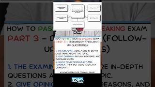 How to pass your B2 Cambridge speaking exam Part 3 #cambridgeexams #examtips #aprobar #speakingtips