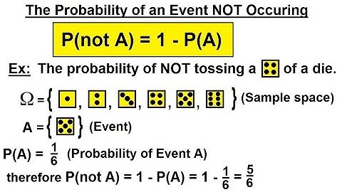 Probability & Statistics (13 of 62) The Probability of an Event NOT Occurring