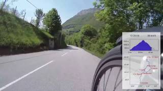 Descente Col de Palaquit Sarcenas Quaix en velo