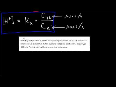 Вывод формулы для расчета pH буферного раствора