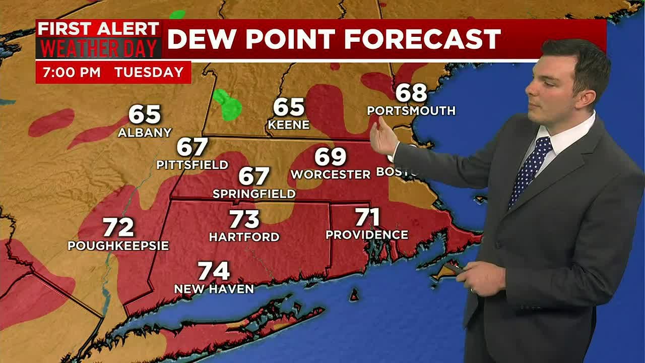 Scattered Showers and Storms Today, Ending by this Evening - YouTube
