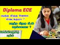 Diploma in Electronics and Communication Engineering in Tamil | Diploma in Tamil | ECE Diploma Jobs
