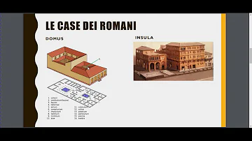 Come si chiamavano le case romane?