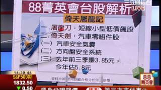 王信傑-0317 電子.生技領漲 大盤守穩10日線∣88菁英會∣三立財經台CH88