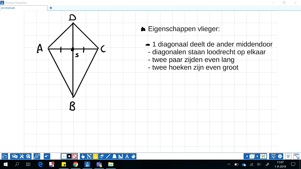 Eigenschappen vlieger YouTube