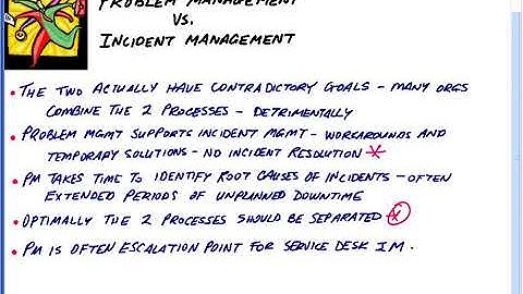 6   Problem Management
