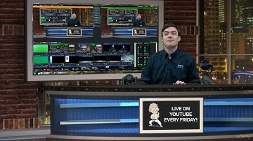 Advanced Training | Using vMix Virtual Sets with Multiple Camera Angles