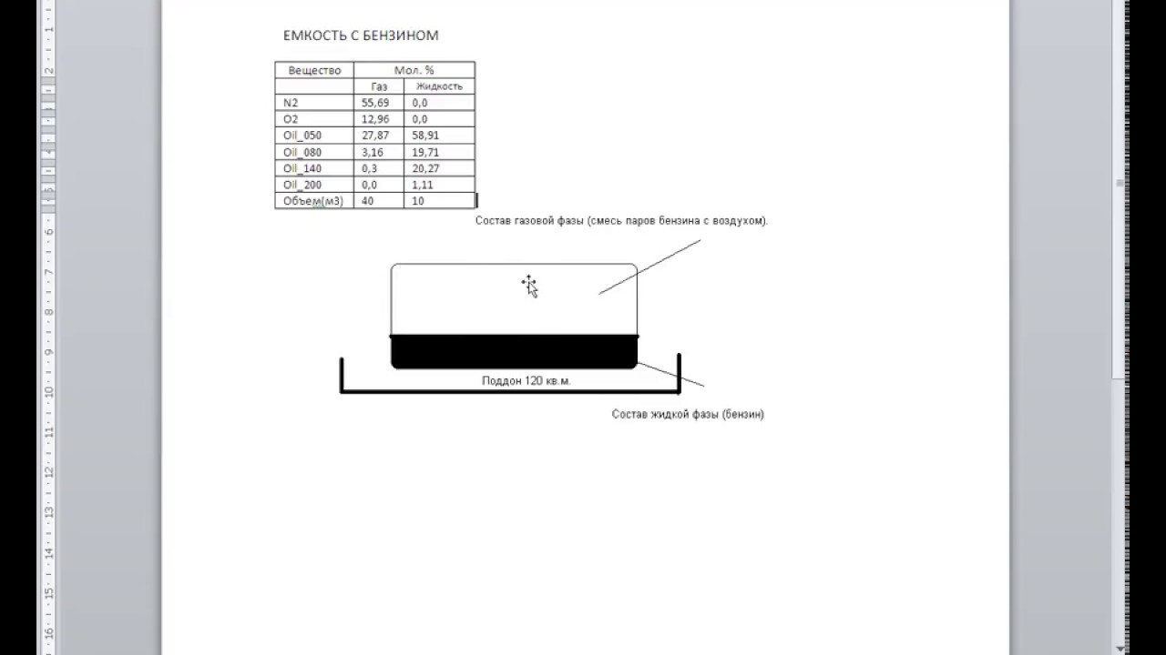 Пример расчета ПВ-БЕЗОПАСНОСТЬ №2 (аппарат с газовой и жидкой фазами ...