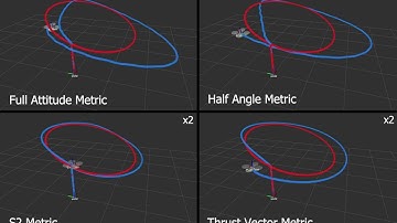 Fault-Tolerant Control of Quadrotors with Rotor Failures: An Attitude-Based Comparative Study
