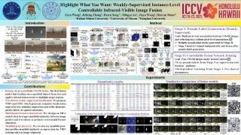 Highlight What You Want: Weakly-Supervised Instance-Level Controllable Infrared-Visible Image Fusion