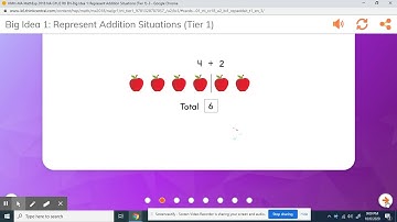 Think Central- Math Video Demonstration