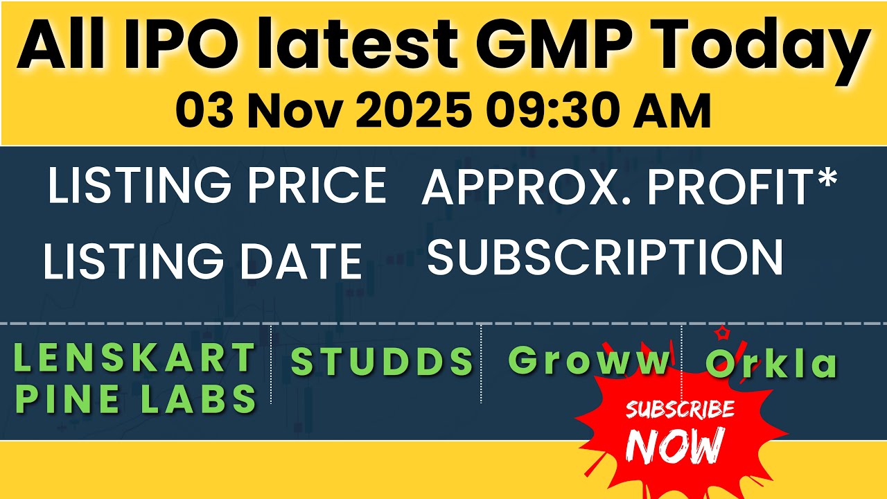 IPO GMP Today : Orkla • Lenskart • Studds • Groww Pine Profit/Lot Explained |Gyankaksha| 03 Nov 2025