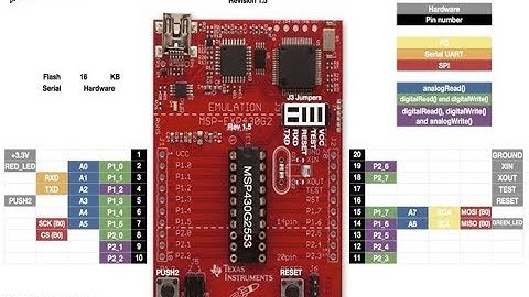 tutorial 3: MSP430 Programming - How to upload code to MSP430G2 LaunchPad