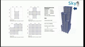 Tall Building Design - Project assignment for Skyfi Labs online course - by Vivek Kumar