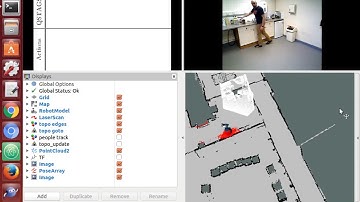activity recognition using a mobile robot (making tea)