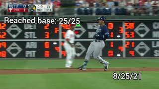 All Wander Franco Rays rookie reached base in 50 of last 51 games
