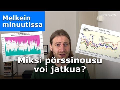 Video: Miksi hautomotilat jatkuvat?