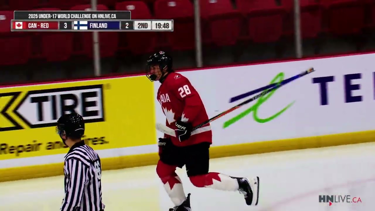 Лучшие моменты Дня мирового вызова U-17 2025 — Канада Ред против Финляндии, день 1