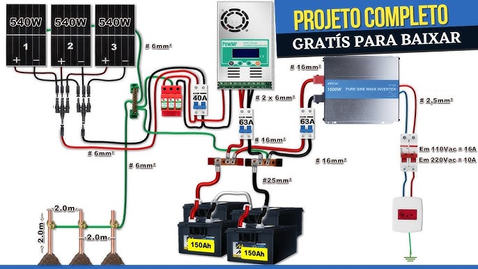 Netzeinspeisung mit 12V Batterie Teil 2 und WiFi Steuerung #offgrid #diy  #offgridpower #solar 