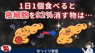 Download Lagu 【最新版】研究が裏付け!がん予防7大食品ランキング【ゆっくり解説】 MP3 Download Lagu 【最新版】研究が裏付け!がん予防7大食品ランキング【ゆっくり解説】 MP3