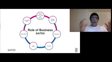 ESBN Roundtable: Strategies on Reducing & Utilizing CO2 for Cost-Effective Business--Keynote Address