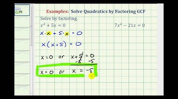 Ex 1:  Factor and Solve a Quadratic Equation - GCF