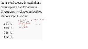 In a sinusoidal wave,the time required for a particular point to move from maximum displacement to