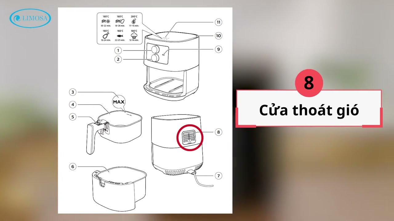 Nồi Chiên Tiết Kiệm Dầu - Giải Pháp Hoàn Hảo Cho Mọi Gia Đình