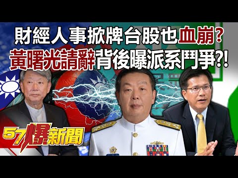 財經人事掀牌台股也「血崩」？ 黃曙光請辭背後曝派系鬥爭？！ - 黃暐瀚 羅旺哲 張禹宣 徐俊相《57爆新聞》20240416-6