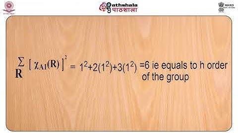 M-16. Irreducible representations and great orthogonality Theorem: Part-II