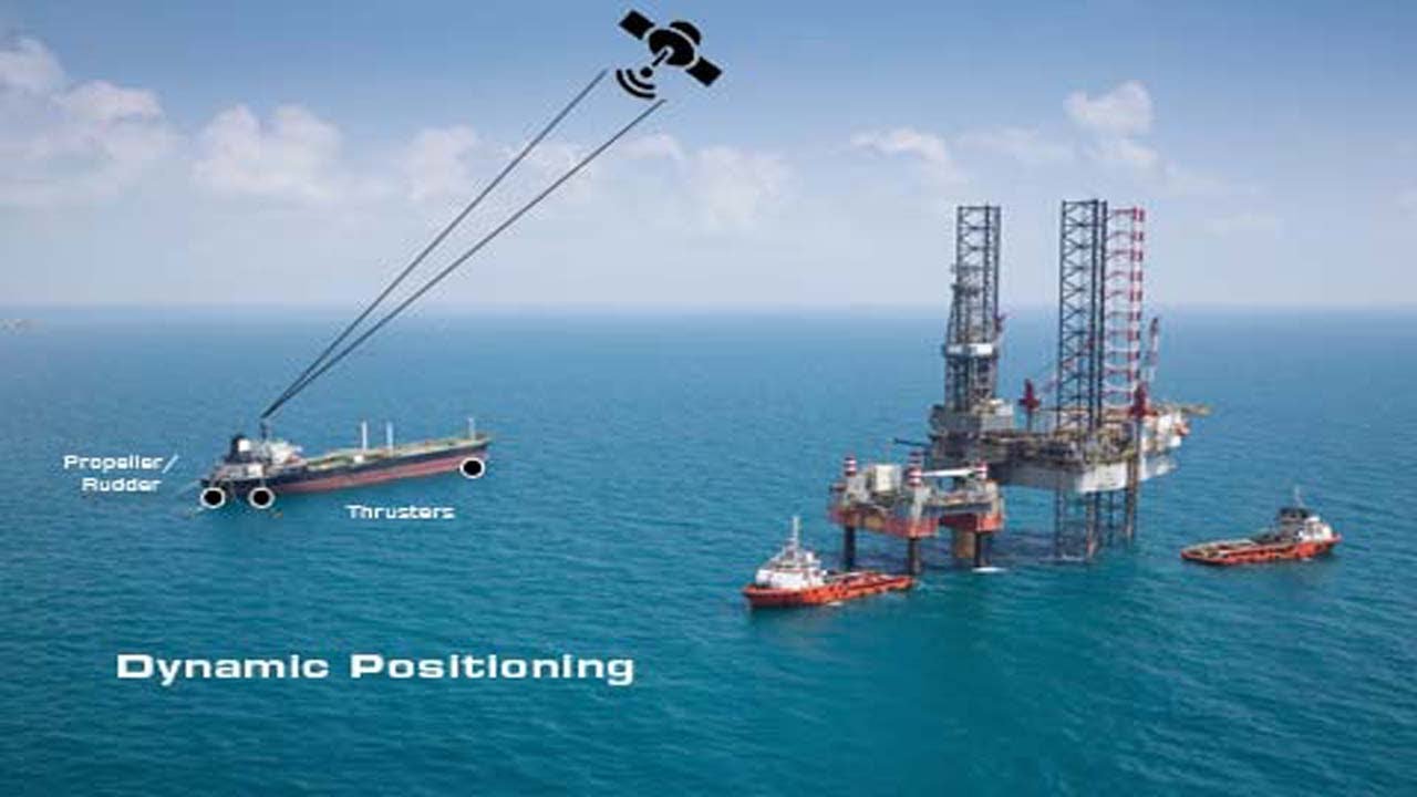 dynamic positioning system yacht