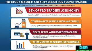 Deadly Cost of Speculative Trading( Telugu) why Youngsters taking THIS Extreme Step in Stock Market? screenshot 1