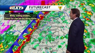 Gusty winds and possible strong storms