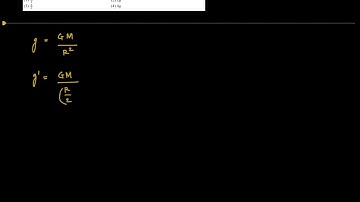 JEE Mains 2024 - The acceleration due to gravity on the surface of earth is g. If the diameter of...