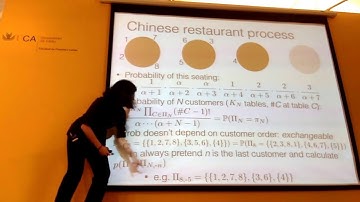 Tamara Broderick 3: Bayesian Nonparametrics