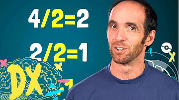 La conjetura de Collatz