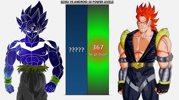 Goku VS Android 16 All Forms POWER LEVELS - Dragon Ball Z/Dragon Ball Super/Daima/GT/Heroes