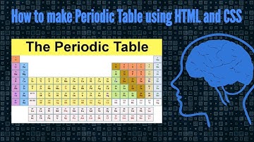 How to make periodic table in html .