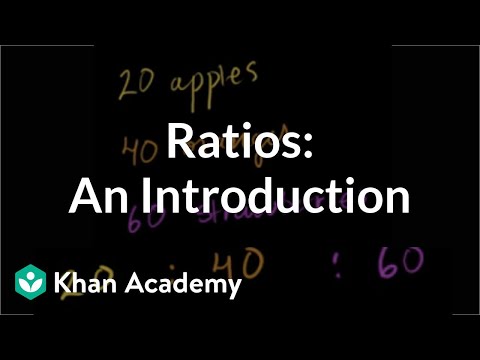 Introduction To Ratios | Ratios, Proportions, Units, And Rates | Pre-Algebra | Khan Academy