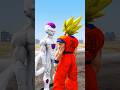 Goku VS Frieza WHO IS THE STRONGEST WARRIOR